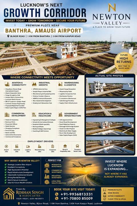 Real estate — Plotting project